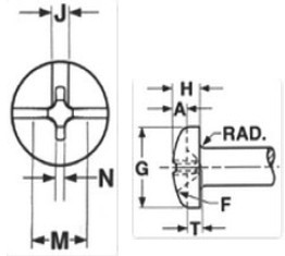 combination drive pan head